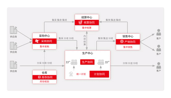 &#107;&#111;&#107;&#111;&#20307;&#32946;&#97;&#112;&#112;&#23448;&#32593;&#20837;&#21475;&#40;&#23448;&#26041;&#41;&#65;&#80;&#80;&#19979;&#36733;&#73;&#79;&#83;&#47;&#65;&#110;&#100;&#114;&#111;&#105;&#100;&#36890;&#29992;&#29256;&#47;&#25163;&#26426;&#97;&#112;&#112;