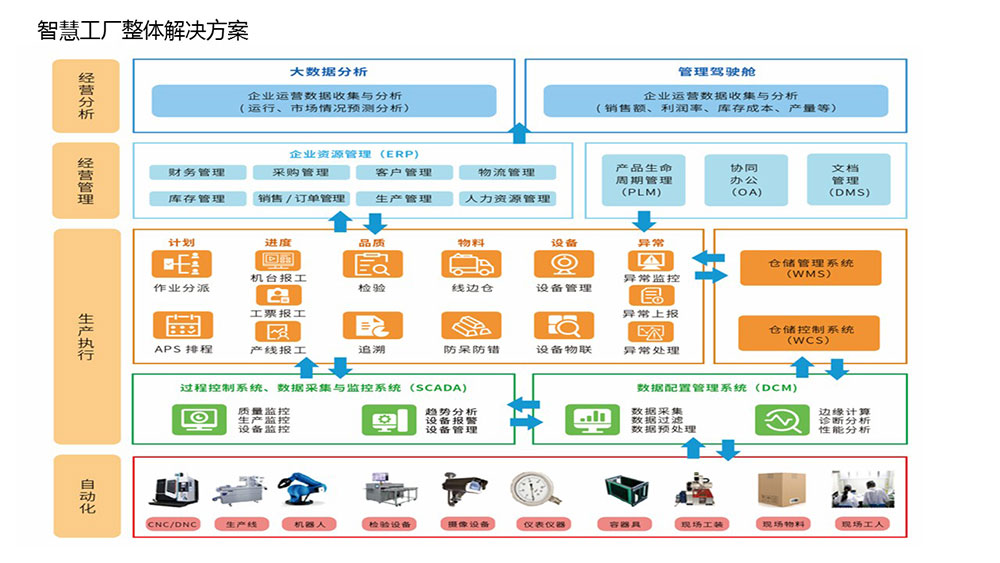 &#107;&#111;&#107;&#111;&#20307;&#32946;&#97;&#112;&#112;&#23448;&#32593;&#20837;&#21475;&#40;&#23448;&#26041;&#41;&#65;&#80;&#80;&#19979;&#36733;&#73;&#79;&#83;&#47;&#65;&#110;&#100;&#114;&#111;&#105;&#100;&#36890;&#29992;&#29256;&#47;&#25163;&#26426;&#97;&#112;&#112;