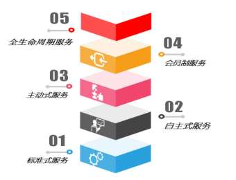 &#107;&#111;&#107;&#111;&#20307;&#32946;&#97;&#112;&#112;&#23448;&#32593;&#20837;&#21475;&#40;&#23448;&#26041;&#41;&#65;&#80;&#80;&#19979;&#36733;&#73;&#79;&#83;&#47;&#65;&#110;&#100;&#114;&#111;&#105;&#100;&#36890;&#29992;&#29256;&#47;&#25163;&#26426;&#97;&#112;&#112;