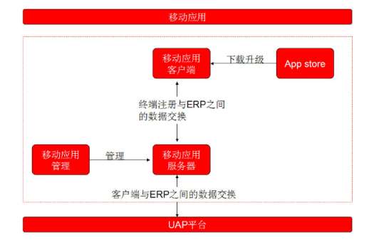 &#107;&#111;&#107;&#111;&#20307;&#32946;&#97;&#112;&#112;&#23448;&#32593;&#20837;&#21475;&#40;&#23448;&#26041;&#41;&#65;&#80;&#80;&#19979;&#36733;&#73;&#79;&#83;&#47;&#65;&#110;&#100;&#114;&#111;&#105;&#100;&#36890;&#29992;&#29256;&#47;&#25163;&#26426;&#97;&#112;&#112;